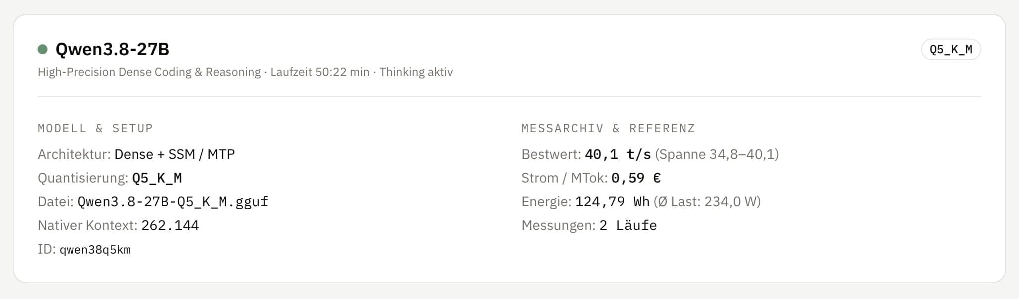 KNUT Energieverbrauch und Effizienzmessung